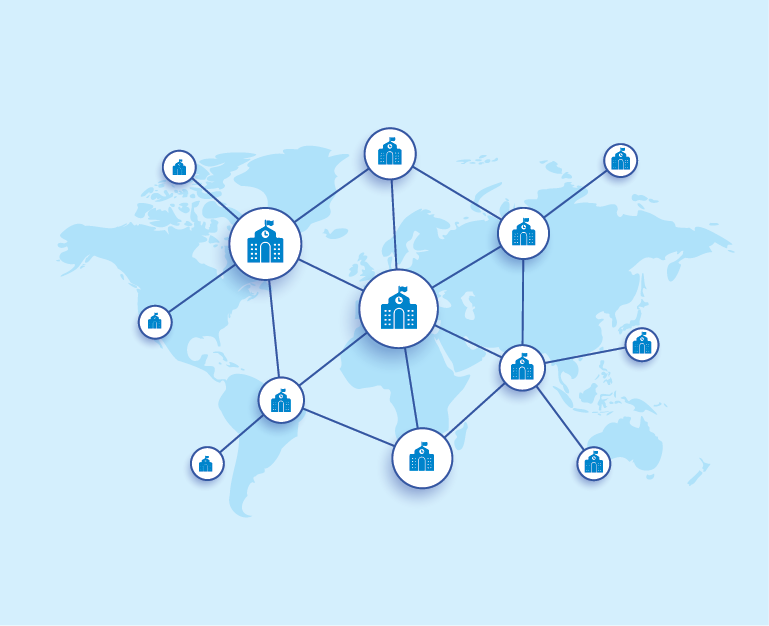 Partner University/College